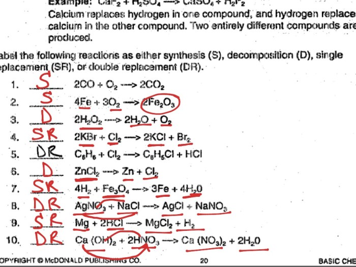 Types of chemical reaction worksheet ch. 7