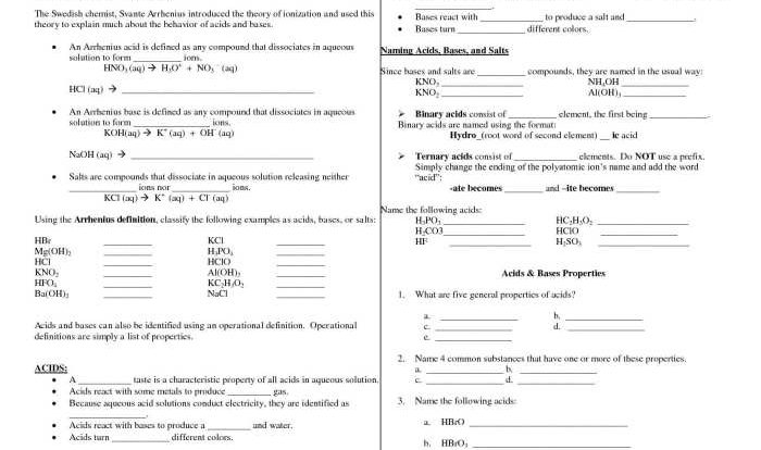 Types of chemical reaction worksheet ch. 7