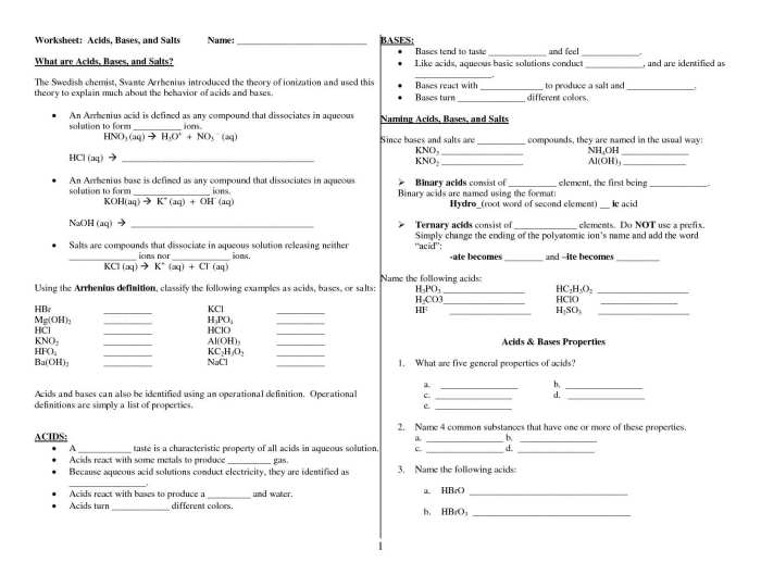 Types of chemical reaction worksheet ch. 7