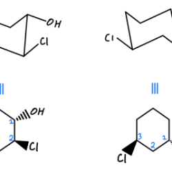 Classify the pair of compounds as constitutional isomers or stereoisomers