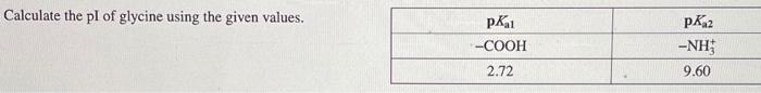 Calculate glycine nhj cooh transcribed