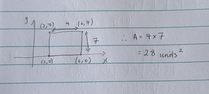 Rectangle abcd is graphed in the coordinate plane