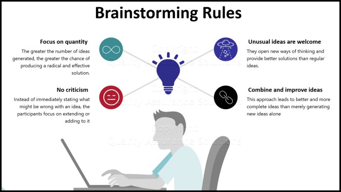 A good brainstorming session has the following characteristic