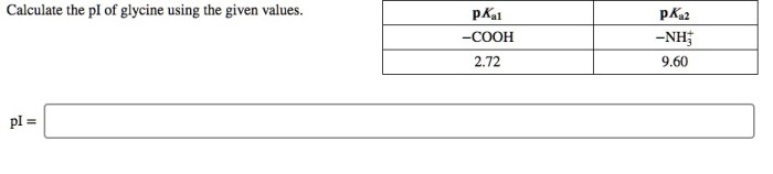 Pka graph equivalence titration curve calculate glycine