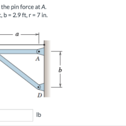 Determine magnitude reaction force fact two ignoring member bd solved recognizing transcribed text show problem been has