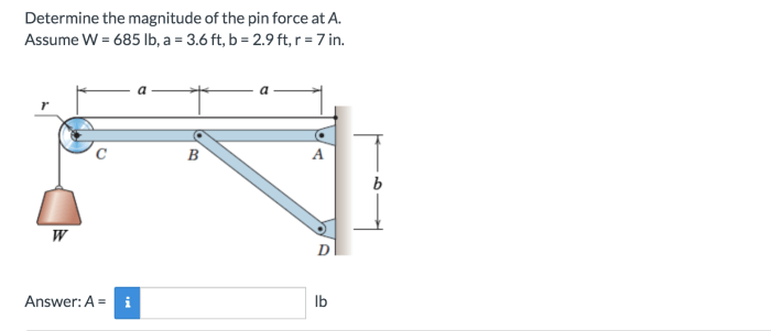 Determine magnitude reaction force fact two ignoring member bd solved recognizing transcribed text show problem been has