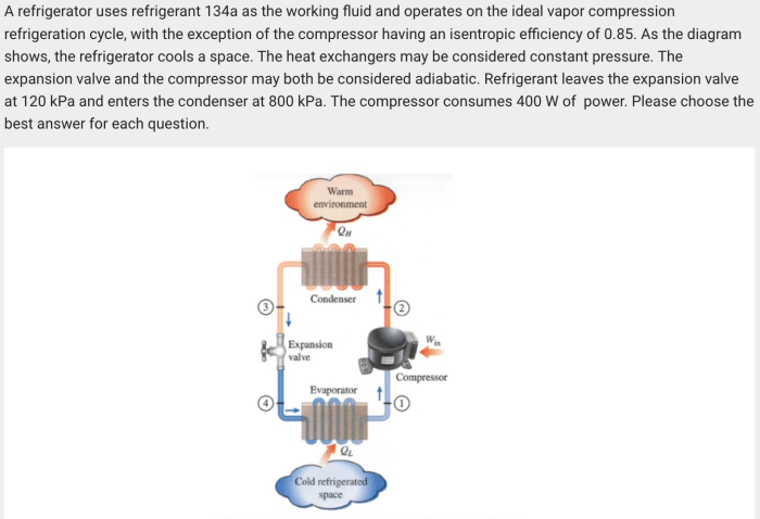 Refrigeration refrigerant